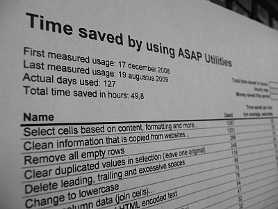 Time saved by using ASAP Utilities
