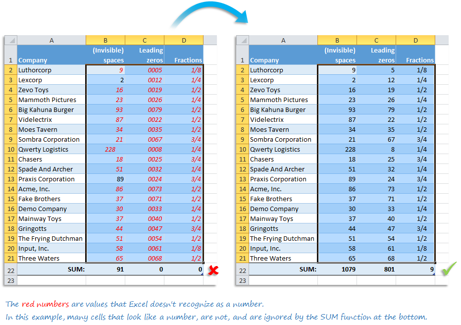 16 Elegant Microsoft Excel File Not Recognizable Format